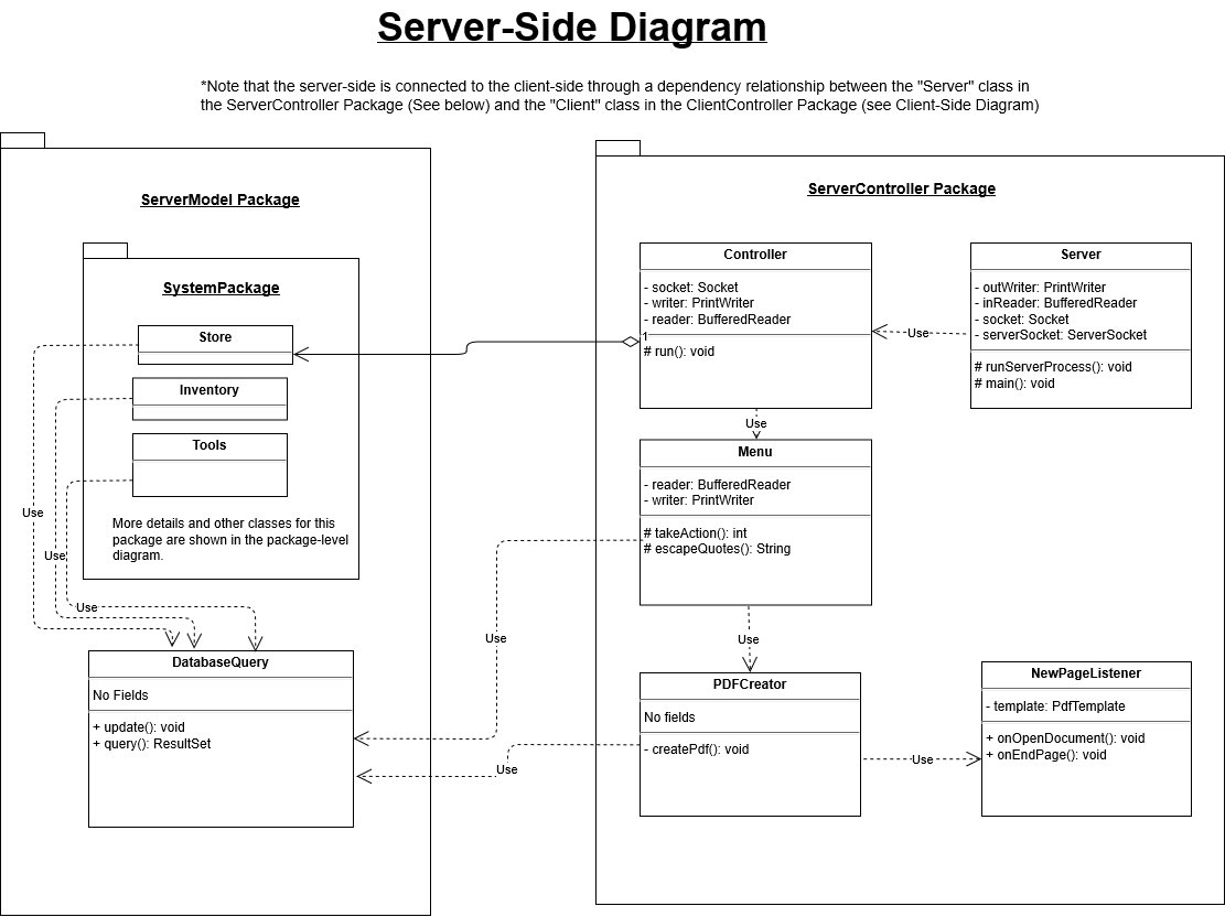 Greg Ord's Software Development Porfolio